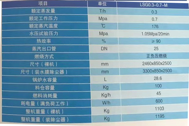 参数.jpg
